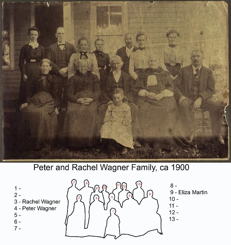 1900_Wag_Peter-Rachel_ Fam_key